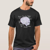 Neuro Brain Neuroscience Neurology Neurologist Tシャツ (正面)