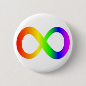 Neurodivergent 缶バッジ (正面)