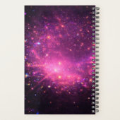 Neurodivergent Chaos Master - ADHD Edtion  プランナー手帳 (裏面)