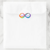 Neurodivergent Rainbow Infinity Symbol Button ラウンドシール (バッグ)