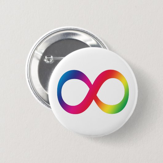 Neurodiversityボタン 缶バッジ (正面&裏面)