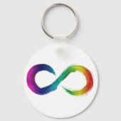 neurodiversity logo keychain  キーホルダー (正面)