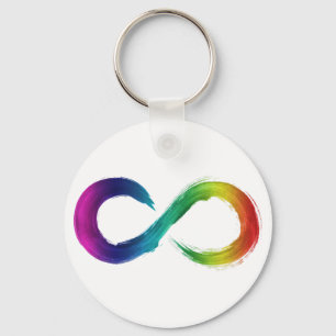neurodiversity logo keychain キーホルダー