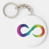 neurodiversity logo keychain  キーホルダー (正面)