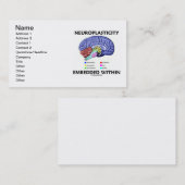 Neuroplasticityはの内で埋め込みました(頭脳の解剖学) 名刺 (正面/裏面)