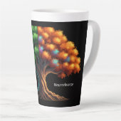 Neurotypical vs. Neurodiverse カフェラテマグ (右アングル)