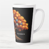 Neurotypical vs. Neurodiverse カフェラテマグ (右)