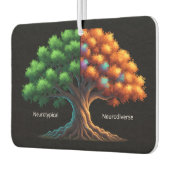 Neurotypical vs. Neurodiverse カーエアーフレッシュナー (左)