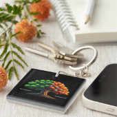 Neurotypical vs. Neurodiverse キーホルダー (正面右)