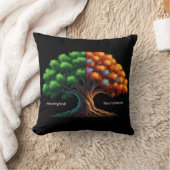 Neurotypical vs. Neurodiverse クッション (ブランケット)