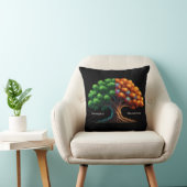 Neurotypical vs. Neurodiverse クッション (椅子)