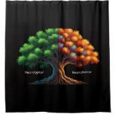 Neurotypical vs. Neurodiverse シャワーカーテン (正面)