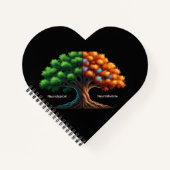 Neurotypical vs. Neurodiverse ノートブック (正面)