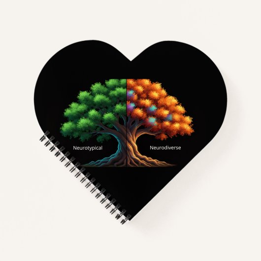 Neurotypical vs. Neurodiverse ノートブック (正面)
