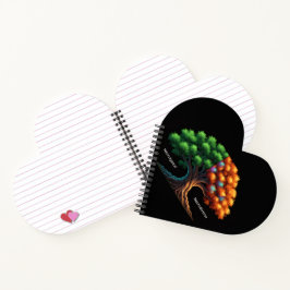 Neurotypical vs. Neurodiverse ノートブック