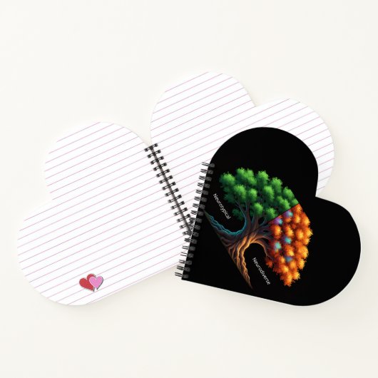 Neurotypical vs. Neurodiverse ノートブック (内部)