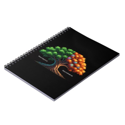 Neurotypical vs. Neurodiverse ノートブック (左側)