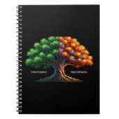 Neurotypical vs. Neurodiverse ノートブック (正面)