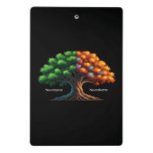 Neurotypical vs. Neurodiverse ミニクリップボード (裏面)