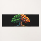 Neurotypical vs. Neurodiverse ヨガマット (裏面(横))