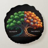 Neurotypical vs. Neurodiverse ラウンドクッション (裏面)