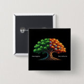 Neurotypical vs. Neurodiverse 缶バッジ (正面&裏面)