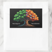 Neurotypical vs. Neurodiverse 長方形シール (バッグ)