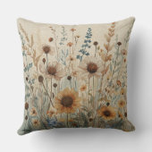 Neutral Beige Blue Brown Wildflower Print クッション (裏面)