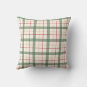 Neutral Green Plaid Farmhouse Throw Pillow クッション (裏面)