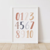 Neutral Watercolor Numbers Nursery Poster ポスター