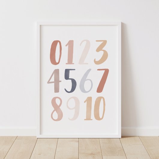 Neutral Watercolor Numbers Nursery Poster ポスター