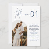 NEVEネイビー写真テーブル番号とおもしろいファクト5 x 7 招待状 (裏面)