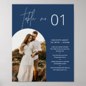 NEVEネイビー写真テーブル番号とおもしろいファクト8x10 ポスター (正面)