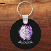 Never 忘れ Alzheimerheimerheimerheimerの認識度Brain Di キーホルダー (正面)
