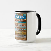 Never 忘れ I Love U -パパから息子 マグカップ (正面右)