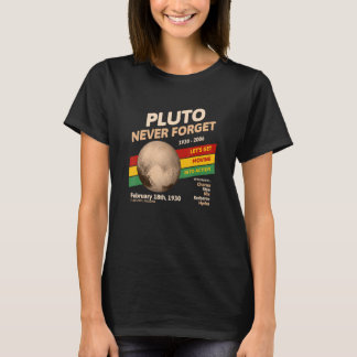 Never Forget Pluto Retro Style Space Science Tシャツ
