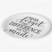 Never Forget the Difference You’ve Made ペーパープレート (アングル)