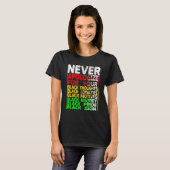 Never Say Black History Month BLMメラニンPr Tシャツ (正面フル)