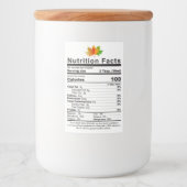 NEW 2021メープルシロップ葉の事前計算された栄養 フードラベル (正面)