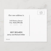 New Address 案内ポストカード (裏面)