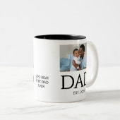 New DAD Gift Custom Text Photo DAD Established ツートーンマグカップ (正面右)
