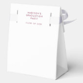 New Mexico State University Graduation フェイバーボックス (裏面)