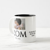 New Mom Gift Custom Text Photo Mom Established  ツートーンマグカップ (正面左)