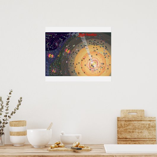 New PosterMap, 3rd Edition High Frontier, 2015年11月 ポスター (キッチン)