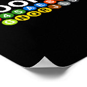 New York Brooklyn Subway Station Signs, Train Sign ポスター (角)