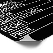 New Yorker Nutrition Facts Funny New York Pride ポスター (角)