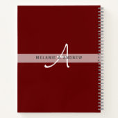 Newlyweds BUCKET LISTワールドトラベルマップテーマ ノートブック (裏面)