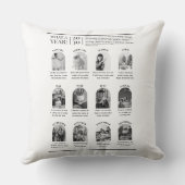Newspaper What A Year Black White Photo Christmas クッション (裏面)