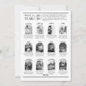 Newspaper What A Year Black White Photo Christmas シーズンカード (裏面)