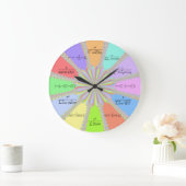 Newton Raphson Fractal Math Clock ラージ壁時計 (ホーム)